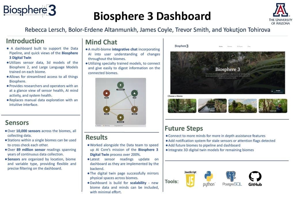 Biosphere 3 project preview